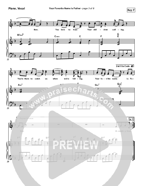 Your Favorite Name Is Father Piano/Vocal (SATB) (Newsong)