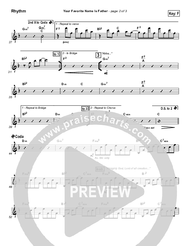 Your Favorite Name Is Father Rhythm Chart (Newsong)