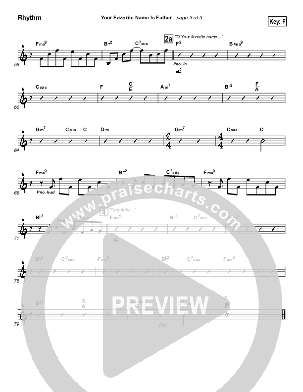 Your Favorite Name Is Father Rhythm Chart (Newsong)