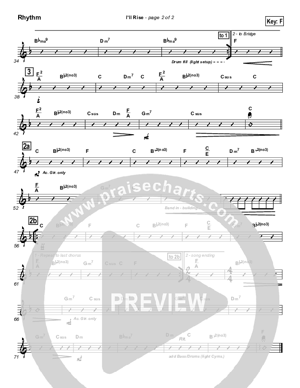 I'll Rise Rhythm Chart (Newsong)