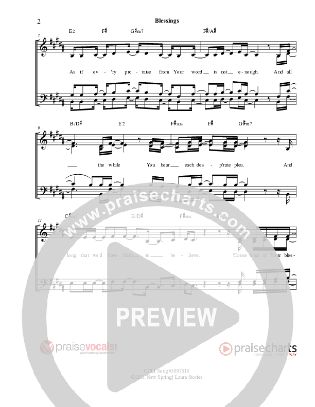 Blessings Lead Sheet (PraiseVocals)