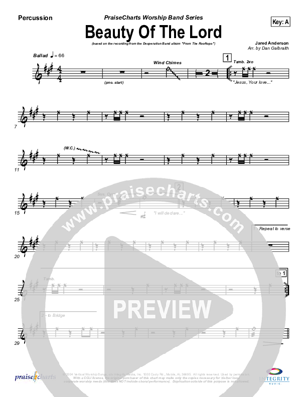 Beauty Of The Lord Percussion (Desperation Band)