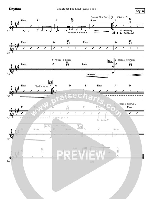 Beauty Of The Lord Rhythm Chart (Desperation Band)