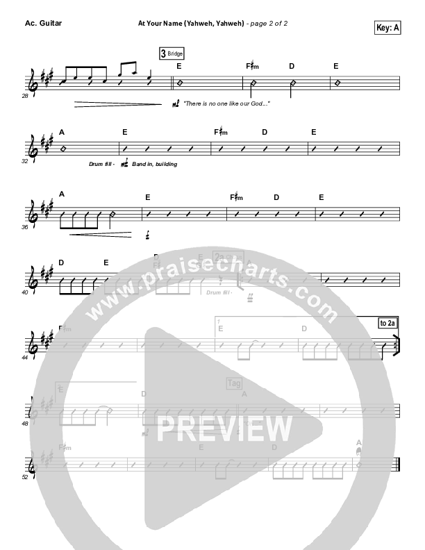 At Your Name Acoustic Guitar (Phil Wickham)