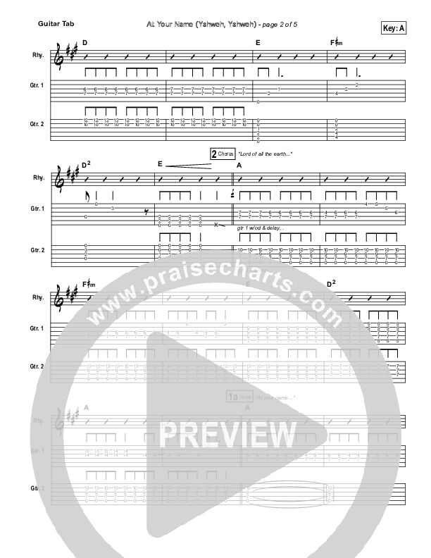 At Your Name Guitar Tab (Phil Wickham)