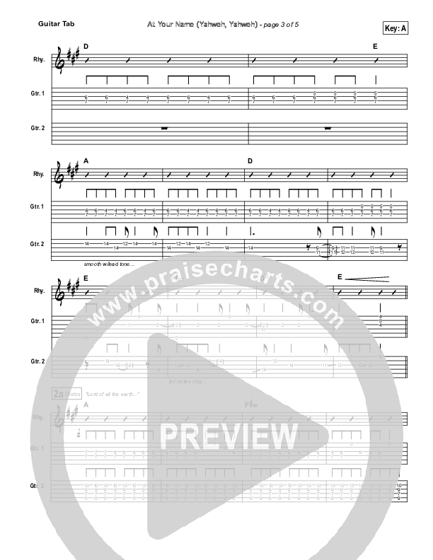 At Your Name Guitar Tab (Phil Wickham)