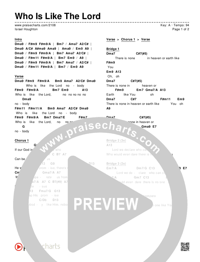 Who Is Like The Lord Chords & Lyrics (Israel Houghton)