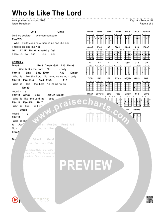 Who Is Like The Lord Chords & Lyrics (Israel Houghton)