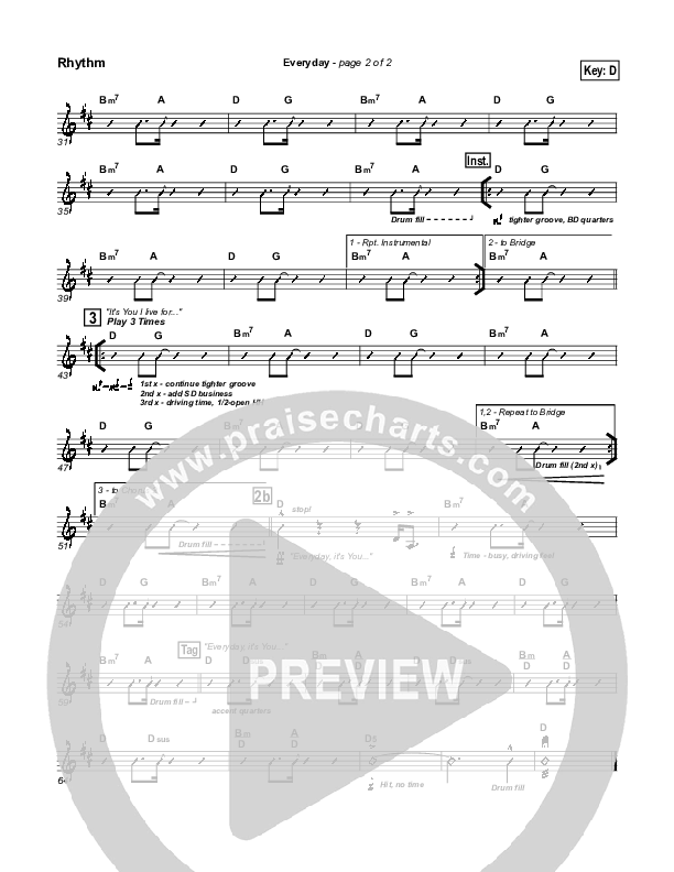 Everyday Rhythm Chart (Lincoln Brewster)