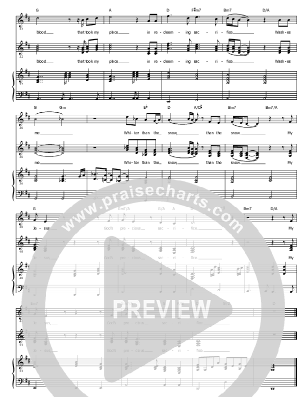 It's Your Blood Piano/Vocal (Tommy Funderburk)