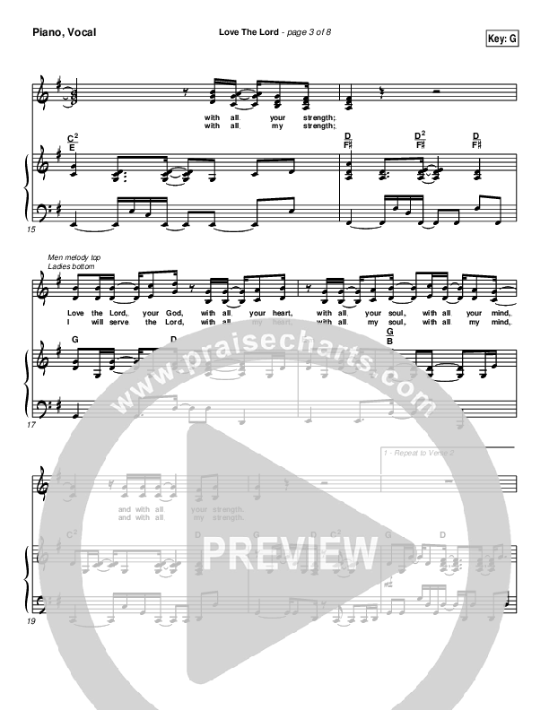 Love The Lord Piano/Vocal & Lead (Lincoln Brewster)