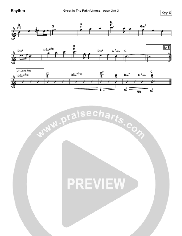 Great Is Thy Faithfulness Rhythm Chart (Lincoln Brewster)