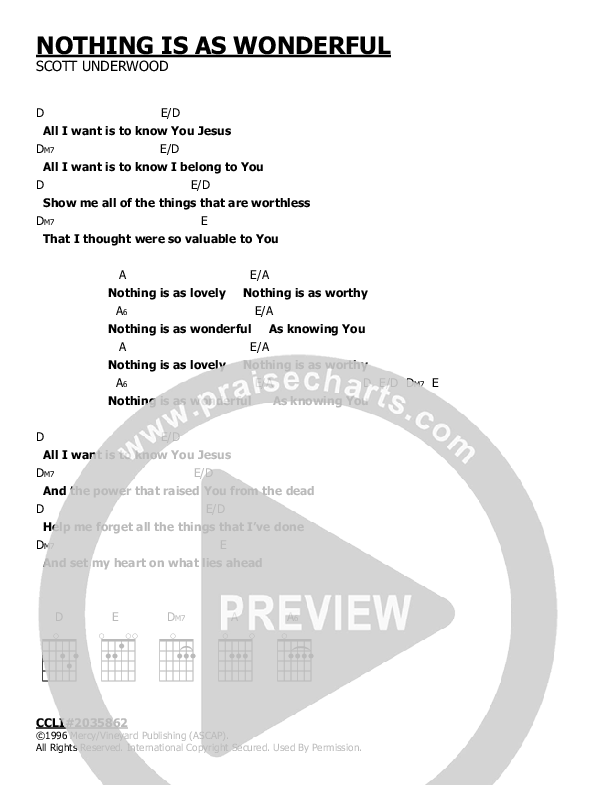 Nothing Is As Wonderful Chord Chart ()