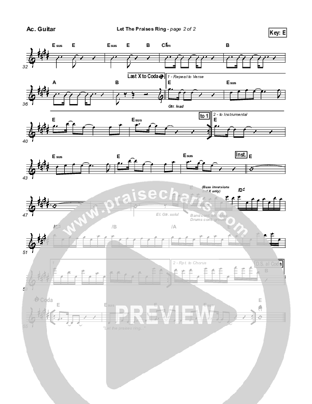 Let The Praises Ring Acoustic Guitar (Lincoln Brewster)