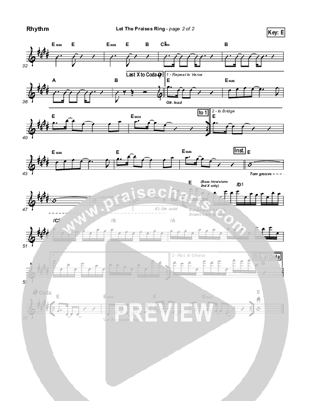 Let The Praises Ring Rhythm Chart (Lincoln Brewster)