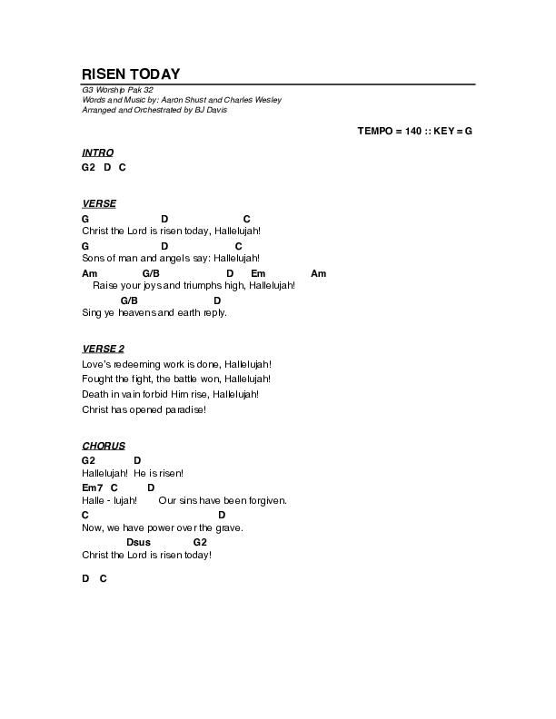 Risen Today Chords & Lyrics (G3 Worship)