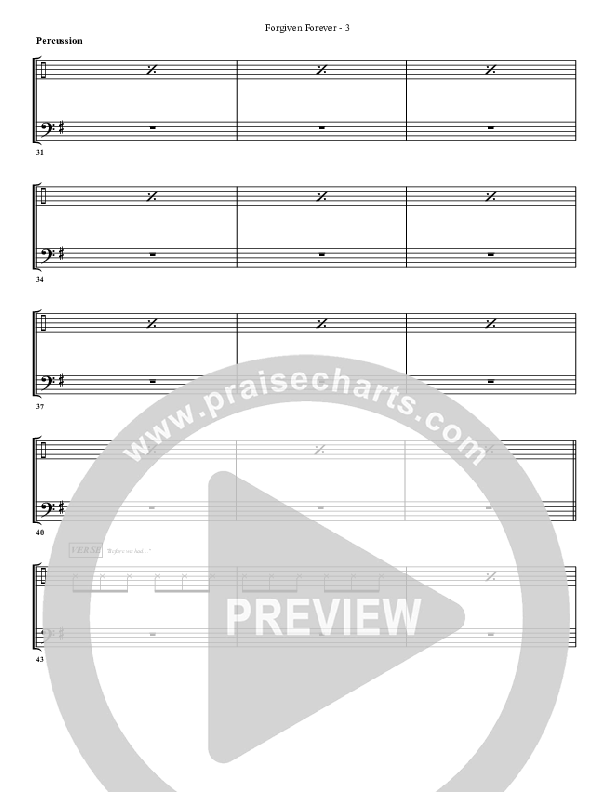 Forgiven Forever Percussion (G3 Worship)