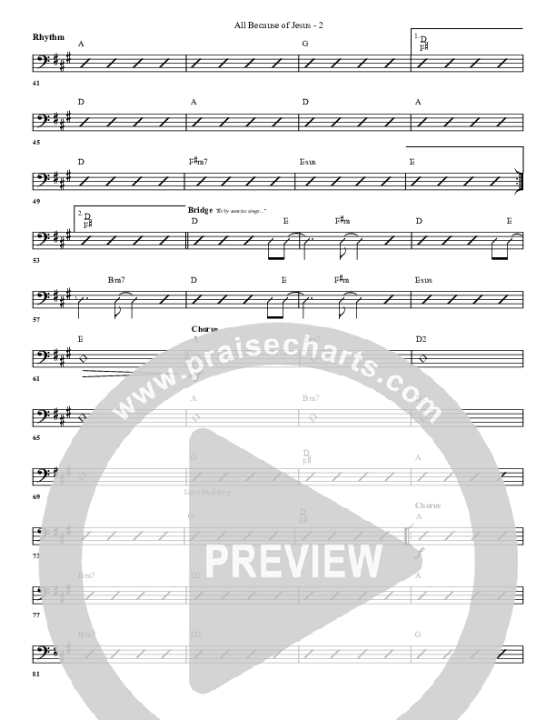 All Because Of Jesus Rhythm Chart (G3 Worship)