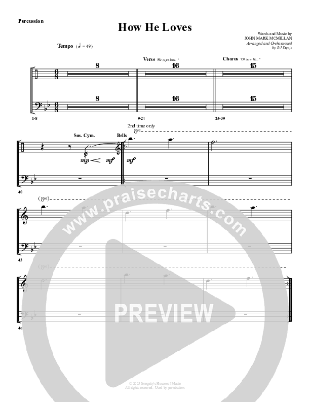 How He Loves Percussion (G3 Worship)