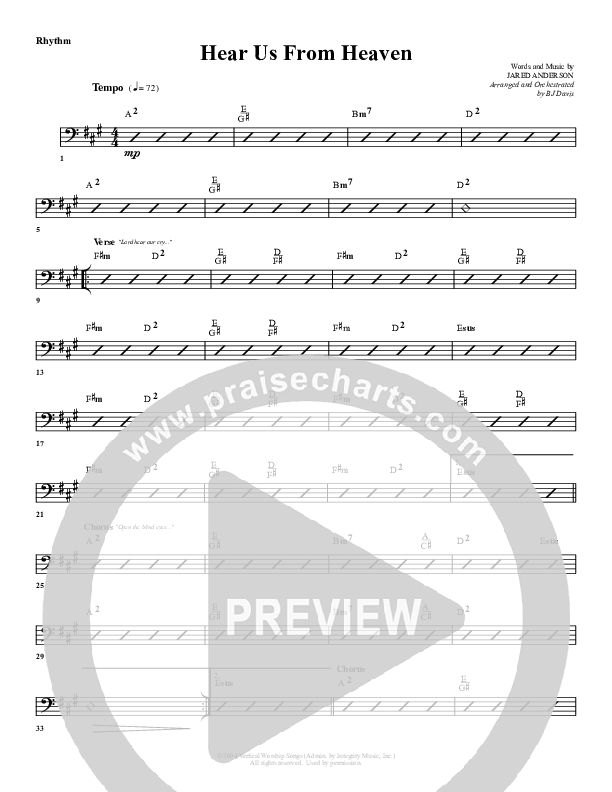 Hear Us From Heaven Rhythm Chart (G3 Worship)