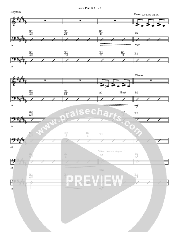 Jesus Paid It All Rhythm Chart (G3 Worship)