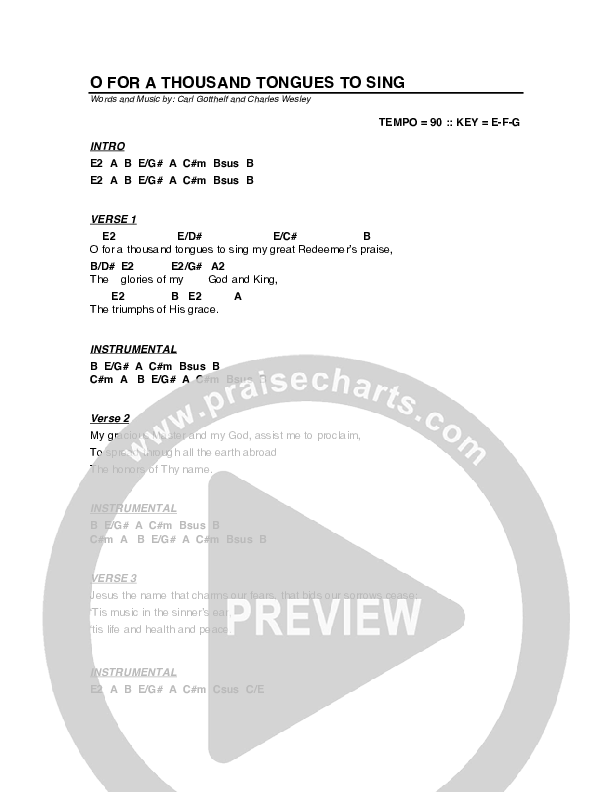 O For A Thousand Tongues Chords & Lyrics (G3 Worship)