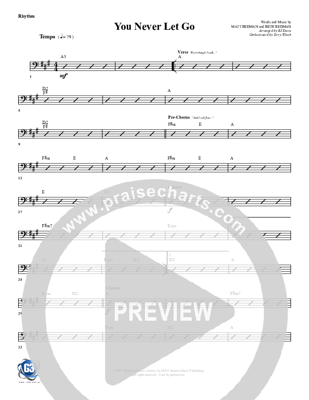 You Never Let Go Rhythm Chart (G3 Worship)