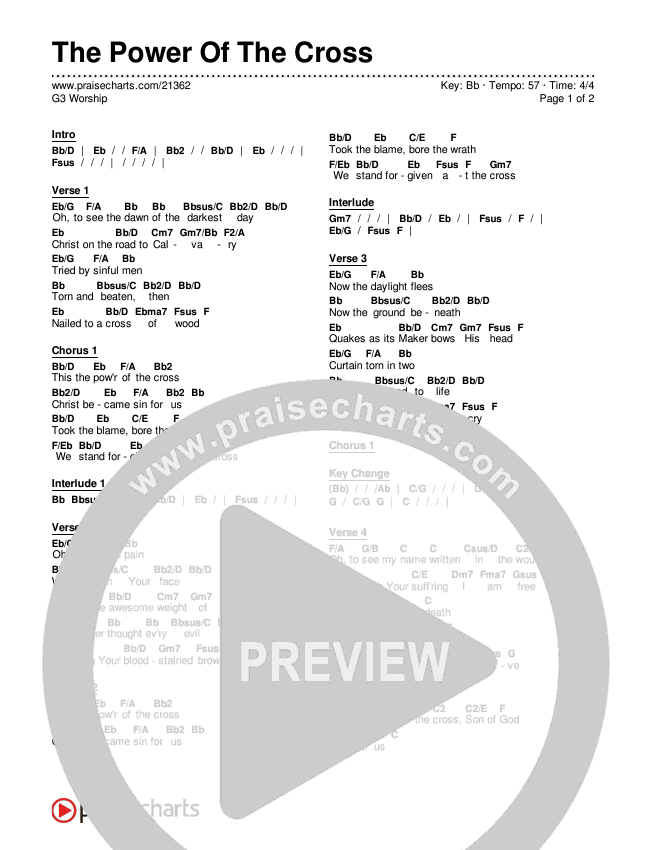 The Power Of The Cross Chords & Lyrics (G3 Worship)