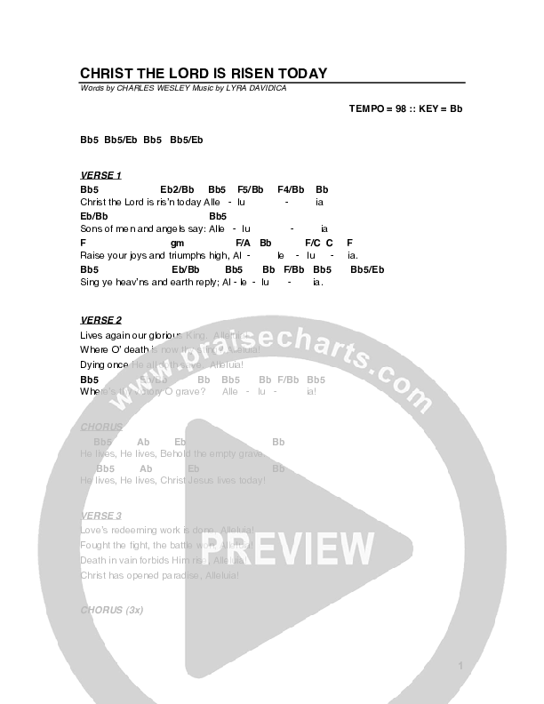 Christ The Lord Is Risen Today Chords & Lyrics (G3 Worship)