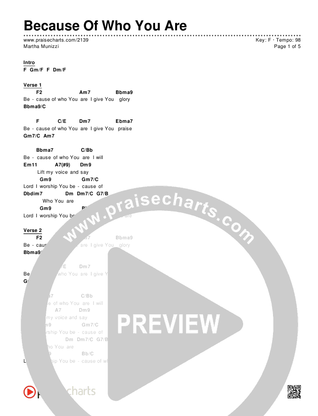 F Piano Chord Chart