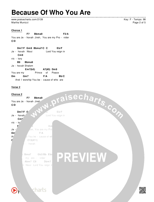 Because Of Who You Are Chords & Lyrics (Martha Munizzi)