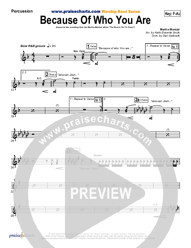 Because Of Who You Are Percussion (Martha Munizzi)