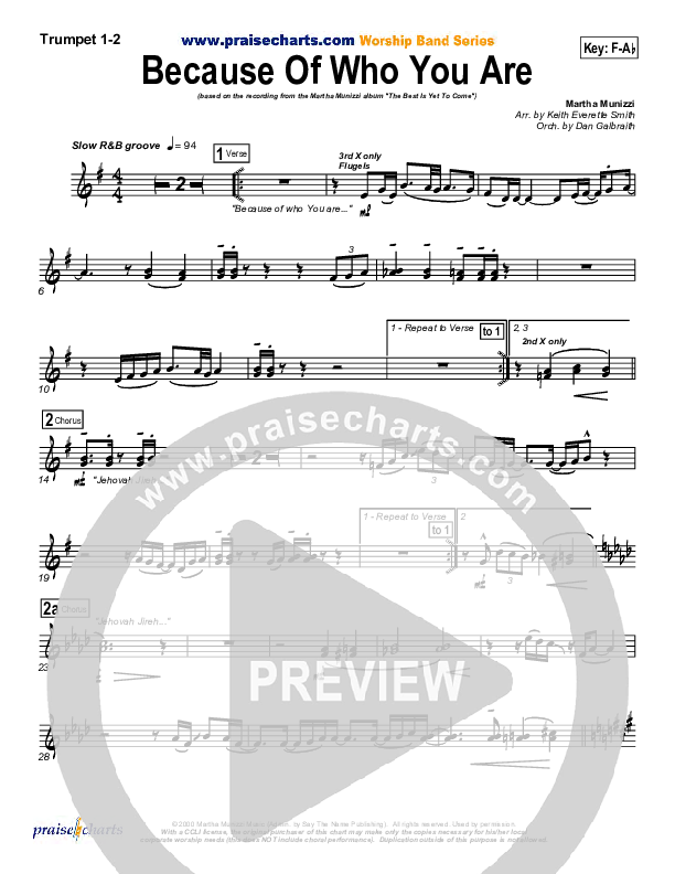 Because Of Who You Are Brass Pack (Martha Munizzi)