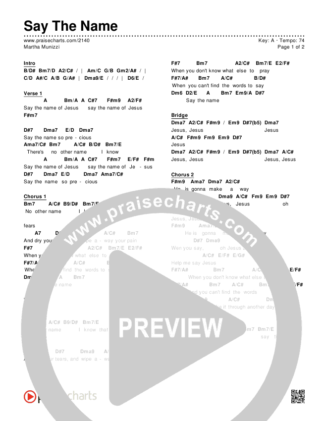 Say The Name Chords & Lyrics (Martha Munizzi)