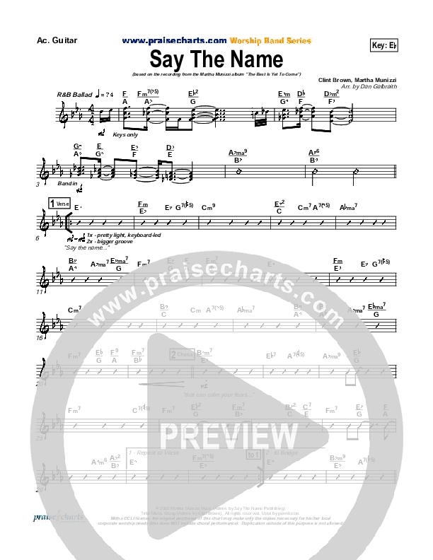 Say The Name Rhythm Chart (Martha Munizzi)