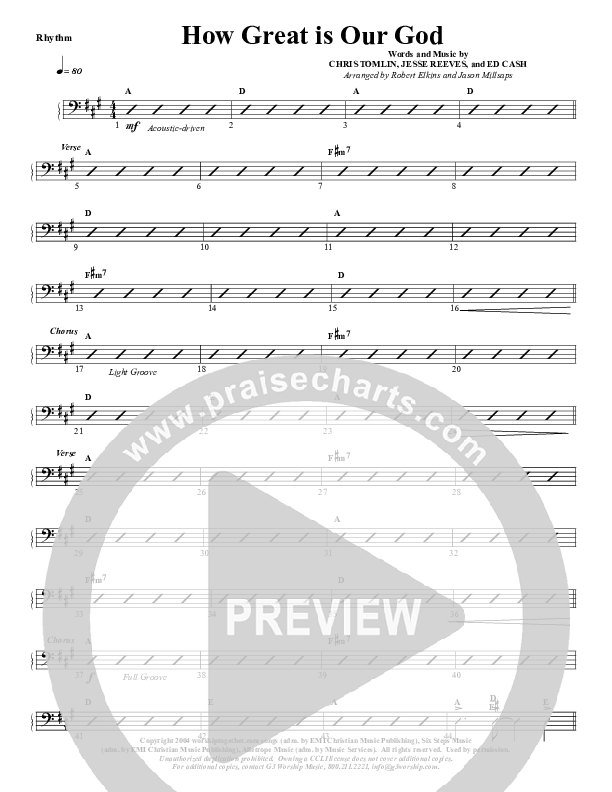 How Great Is Our God Rhythm Chart (G3 Worship)