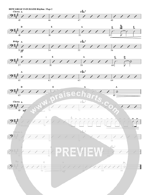 How Great Is Our God Rhythm Chart (G3 Worship)