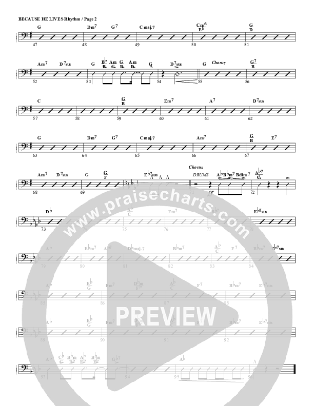 Because He Lives Rhythm Chart (G3 Worship)
