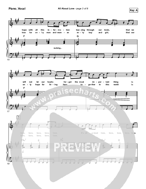 All About Love Lead & Piano (Steven Curtis Chapman)