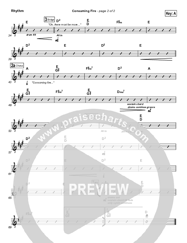 Consuming Fire Rhythm Chart (Tim Hughes)
