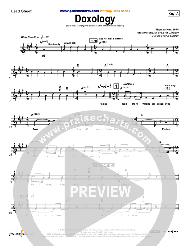 Doxology Lead Sheet (David Crowder / Passion)
