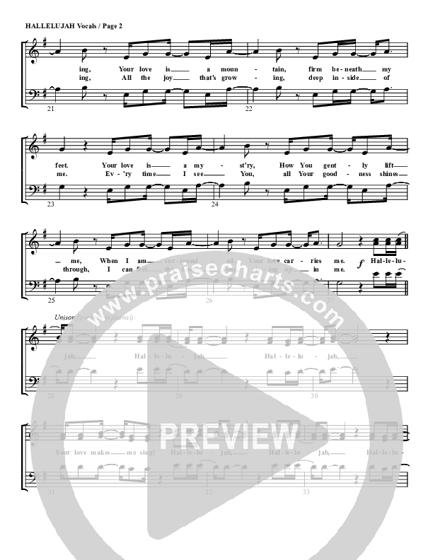 Hallelujah (Your Love Is Amazing) Choir Sheet (G3 Worship)