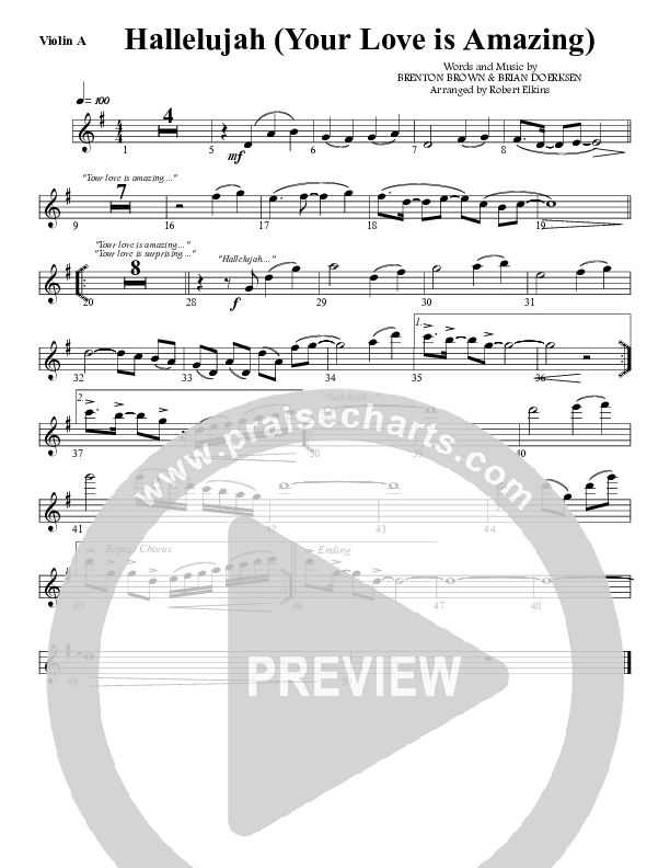 Hallelujah (Your Love Is Amazing) Violin 1 (G3 Worship)