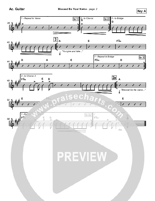 Blessed Be Your Name Acoustic Guitar (Robin Mark)