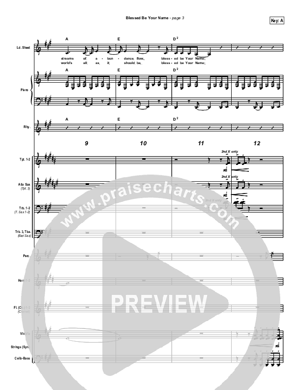 Blessed Be Your Name Conductor's Score (Robin Mark)