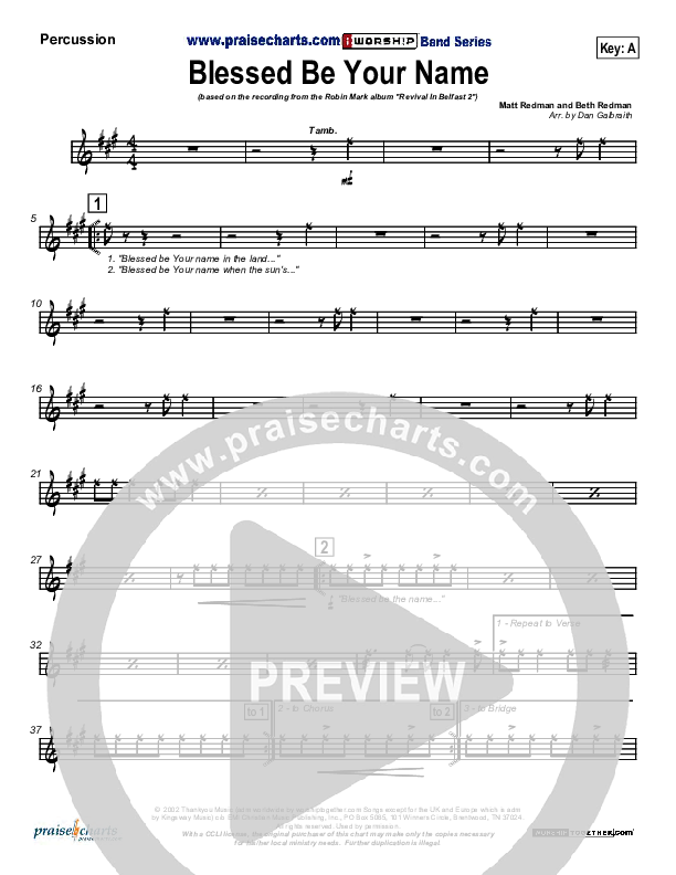 Blessed Be Your Name Percussion (Robin Mark)