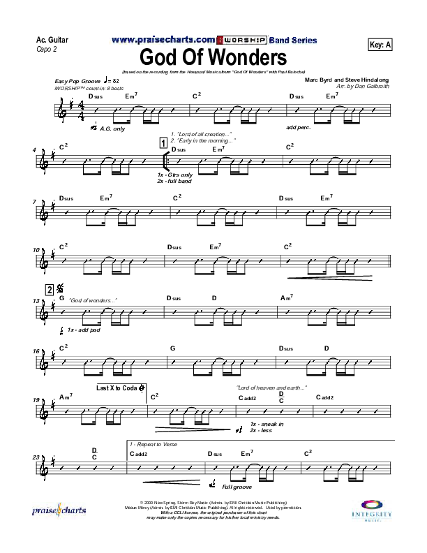 God Of Wonders Acoustic Guitar (Paul Baloche)