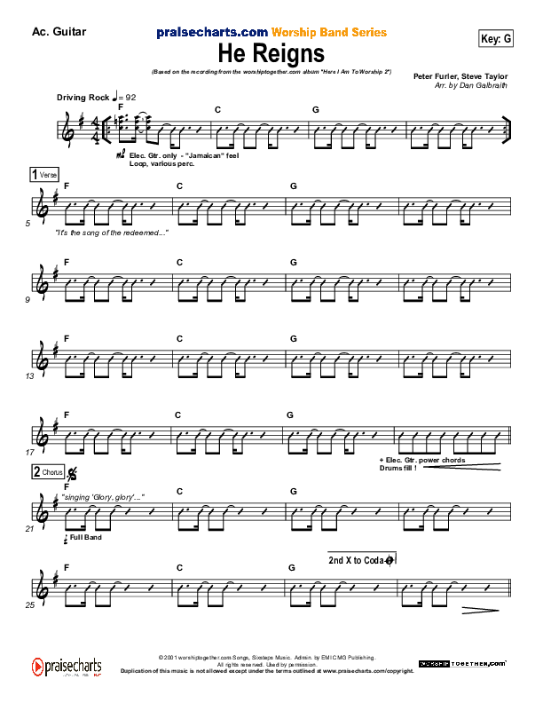 He Reigns Acoustic Guitar (Newsboys)