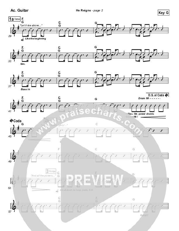 He Reigns Acoustic Guitar (Newsboys)