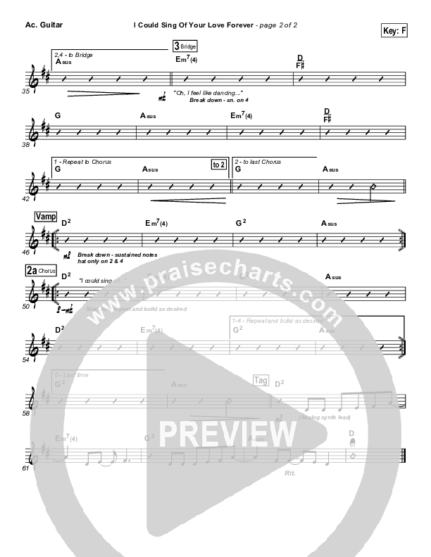 I Could Sing Of Your Love Forever Acoustic Guitar (Delirious / Passion)